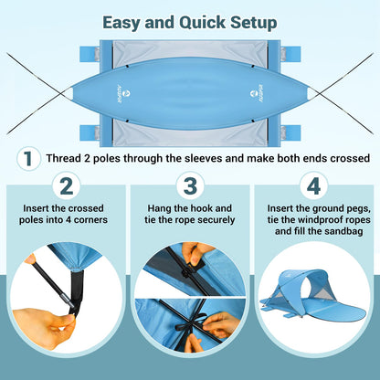 AugFir Beach Tent Sun Shelter, Beach Tent with Beach Mat Set, 4 Person Portable Beach Shade Canopy with UPF 50＋ UV Protection, Dual-Door Ventilation Design, Easy Setup Family Beach Umbrella (Blue)