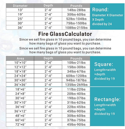 OnlyFire Fire Pit Glass Rocks 10 lbs, High Luster Fire Glass Beads 1/2 Inch, Tempered Glass Marbles for Propane/Natural Gas Fire Pit, Fireplace, Multicolor & Blends Available