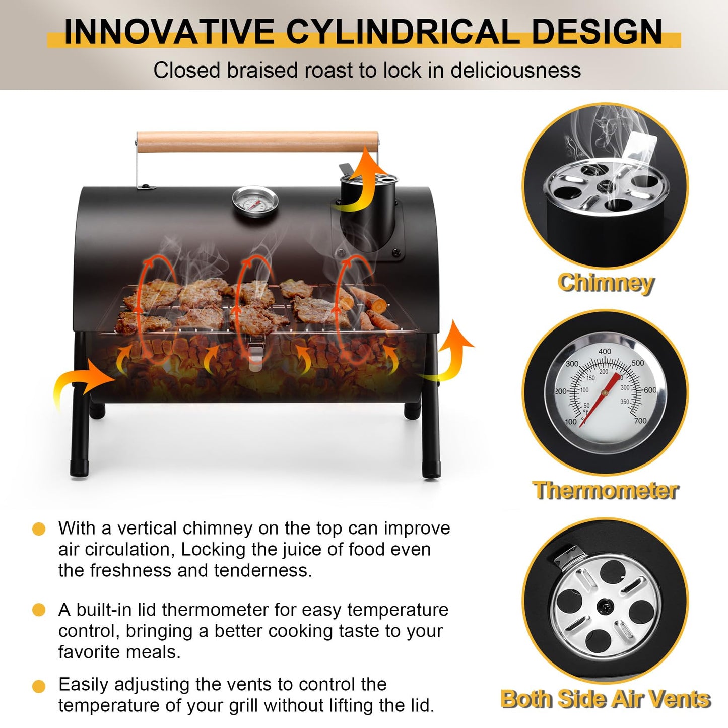 Joyfair Portable Charcoal Grill Set, Small Tabletop Barbecue Grill with Accessories Tools for Outdoor Camping BBQ Grilling Backyard Party Cooking, Heavy Duty & Innovative Design, Thermometer & Chimney