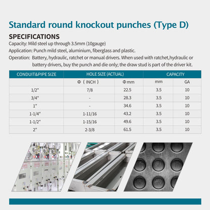AMZCNC Hydraulic Knockout Hole Punch Driver Kit 1/2 to 2 inch Electrical Conduit Hole Cutter Set KO Tool Kit Metal Sheet Puncher (8TON(1/2"~2"))