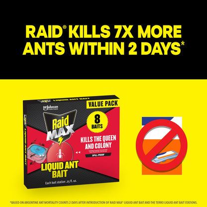 Raid MAX Liquid Ant Bait - Ant Traps Indoor and Outdoor Use – Insect Repellent & Pest Control That Kills Ants Where They Breed - 8 Count