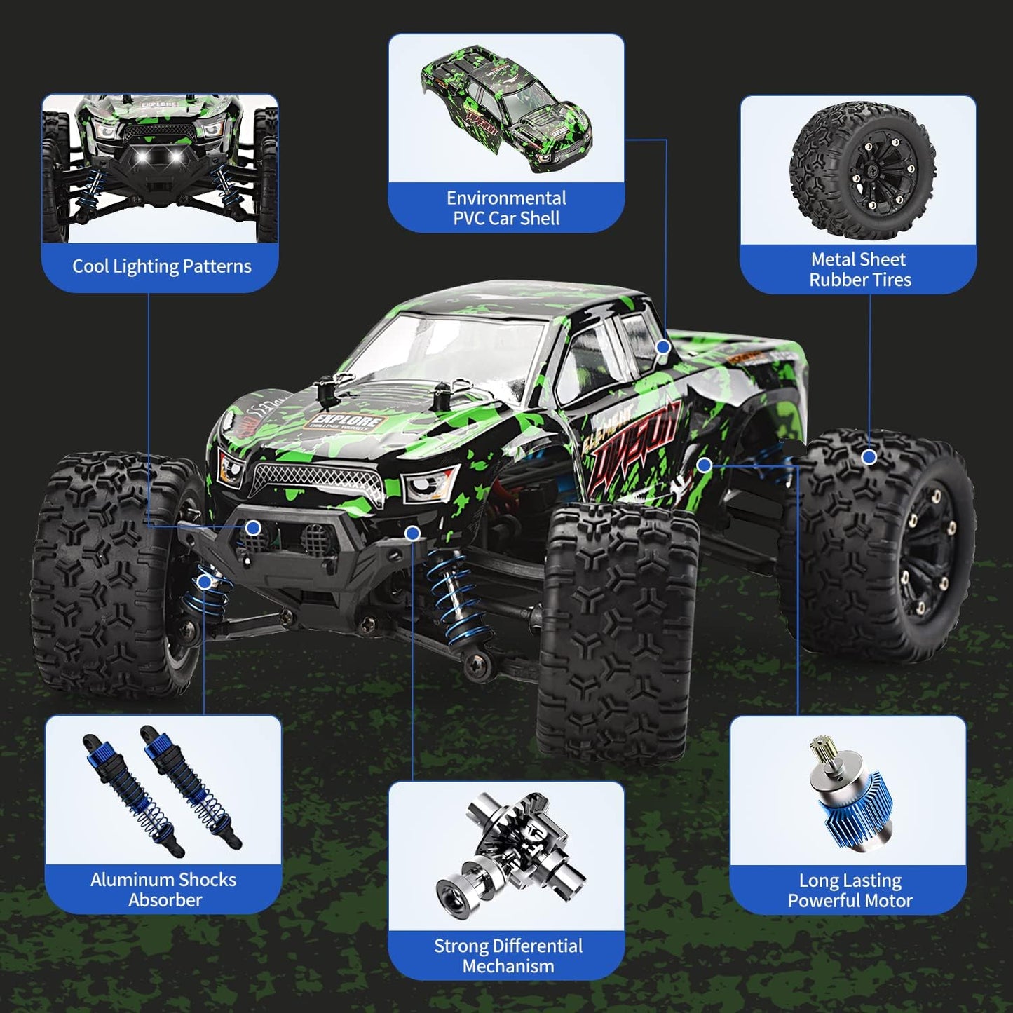 TENSSENX 1:18 Scale All Terrain RC Cars, 40KPH High Speed 4WD Remote Control Car with 2 Rechargeable Batteries, 4X4 Off Road Monster Truck, 2.4GHz Electric Vehicle Toys Gifts for Kids and Adults