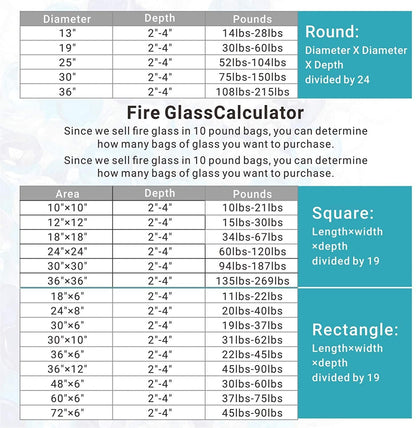 Onlyfire 10 lbs Fire Glass Diamonds 1 Inch, Reflective Fire Pit Glass Rocks for Propane & Natural Gas Fireplace, High Luster Multi-Faceted Stones, Caribbean Blue (Multicolor & Blends Available)