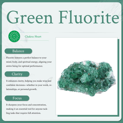 Sportmusies Natural Green Fluorite Crystal Cluster Mineral Specimen Decoration for Home Office, Raw Stone for Healing Meditation Yoga, 1.77-5.31 inches