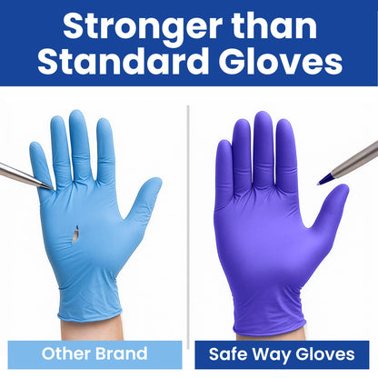 SAFEWAY USA 2000 pcs, Medium, 4 Mil Nitrile Disposable Gloves — Multi-Purpose Powder-Free & Non-Latex Textured Fingertips for Medical Use, Nursing, Lab Works, Kitchen Prep, Cleaning, Tattooing & More