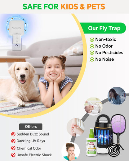 Fly Trap Indoor- 2 in 1 Plug in Fly Trap with Auto Night Light, Fruit Fly Traps for Indoors, Gnat Trap, Bug Light Trap for Mosquitoes, Flies, Fruit Flies, Moths (2)