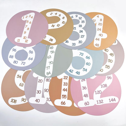 CODOHI Math Multiple Posters from 1 to 12, Boho Counting Numbers Times Table Chart, 12 Pcs Round Double Sided Skip Counting Numbers Flash Cards Poster for Wall Classroom Home Leaning 10"x10"