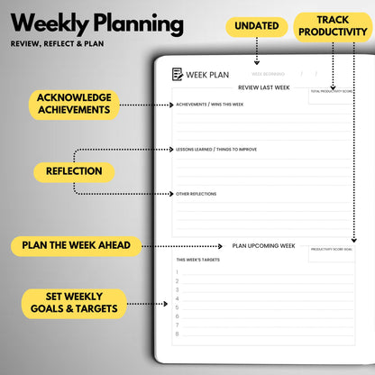 Wyze Planner Undated Daily Planner – 6-Month A5 Productivity Organizer with Full Page Per Day, Hourly Schedule, Goal Setting, Habit Tracker, Weekly & Monthly Pages – Hardcover Time Management Notebook (Black)