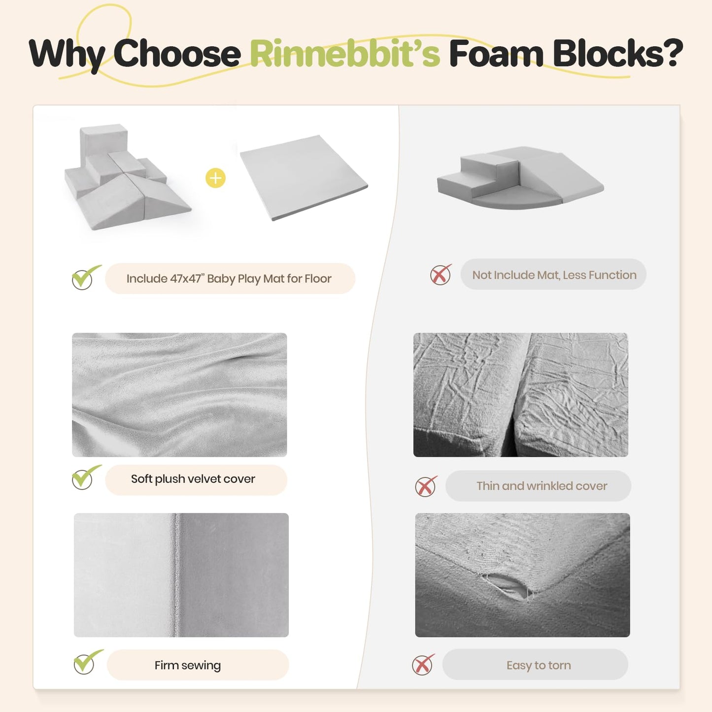 Rinnebbit 6-Piece Foam Climbing Blocks for Toddlers, Climb and Crawl Soft Foam Play Set with 47x47 Inch Baby Play Mat for Floor, Machine Washable Cover, Soft Climbing Toys for Toddlers 1-3 (Gray)