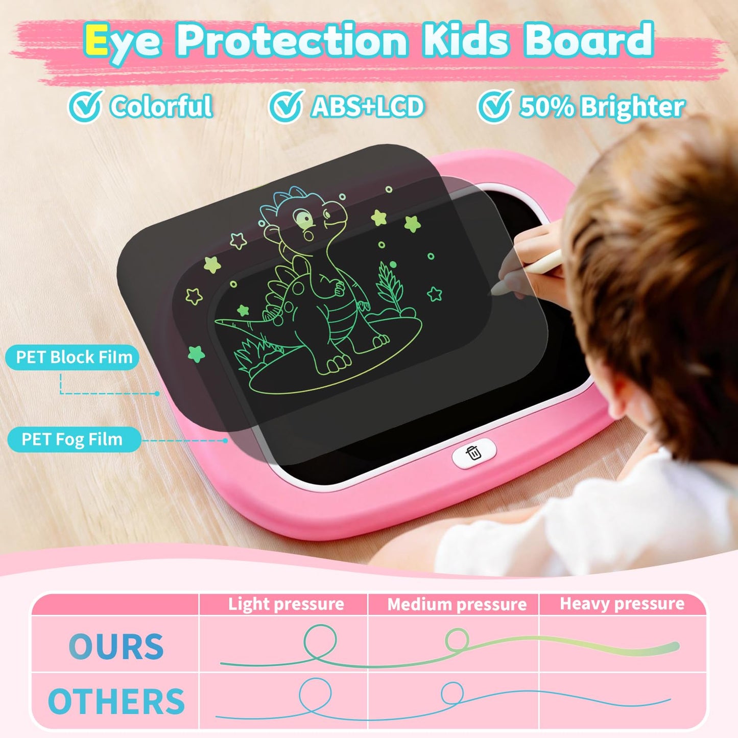 LCD Writing Tablet for Kids 1 2 3 4 5 Year Old - Toddler Drawing Tablet, Drawing Pad & Color Doodle Board Toy, Perfect Birthday & Christmas Gift Toy for 2-3 Year Old Boys and Girls (Pink)