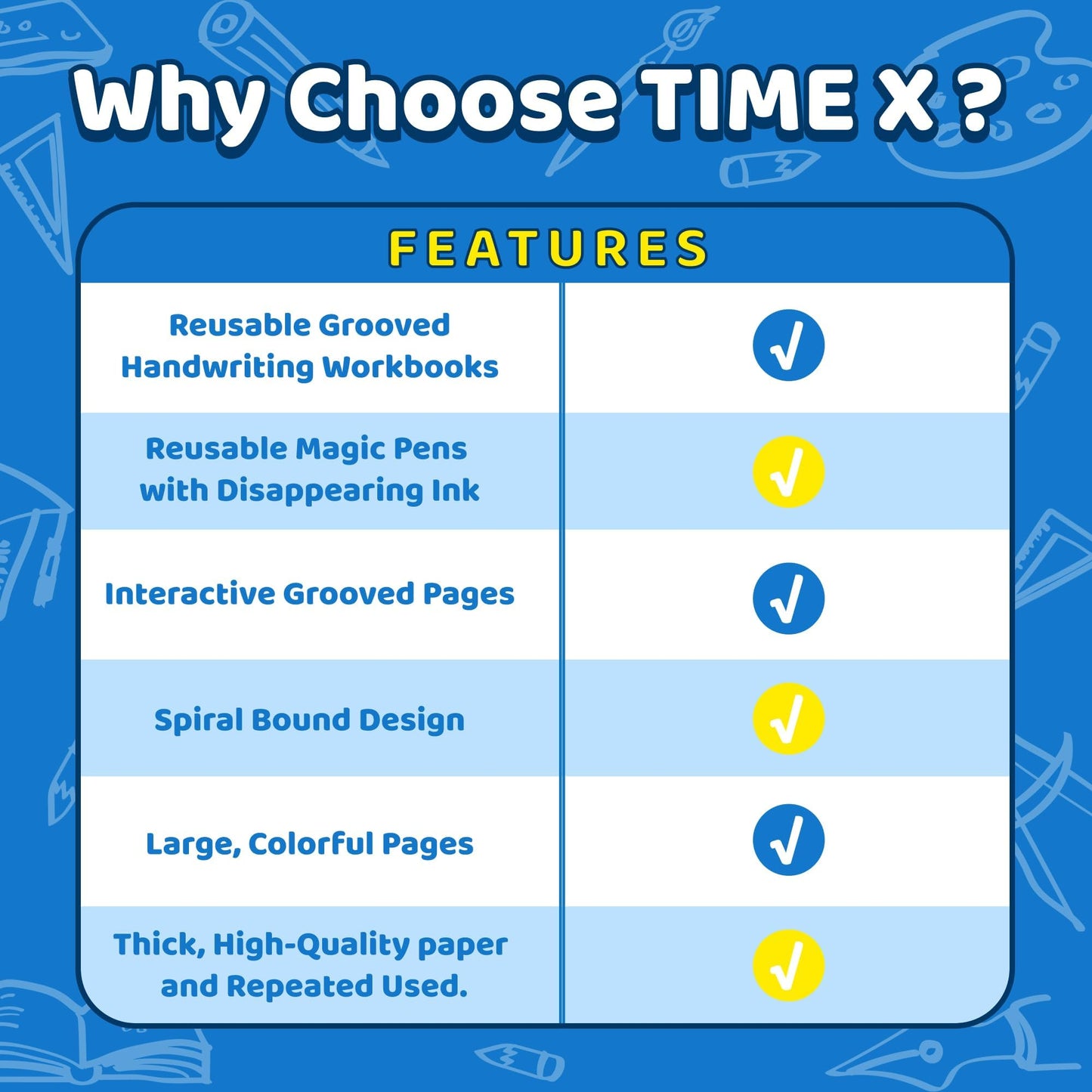 TIME X Magic Grooved Writing Practice Books, Reusable 3D Groove Handwriting Practice Workbooks for Kids Ages 3-8, Large Preschool Writing Books with Disappearing Ink for Kids 5-7 (Practice 6-Books)