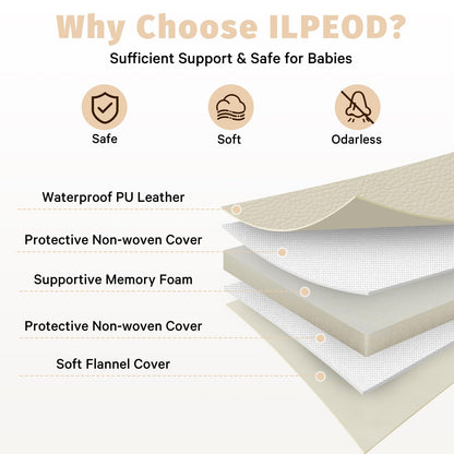 ILPEOD Waterproof Baby Play Mat for Floor Memory Foam 59 * 79 Cushion Playpen Playmat Tummy Time Crawling Mat Nursery Rug Thick Pad Create Soft & Safe Area for Infants,Toddler,Kids,Beige