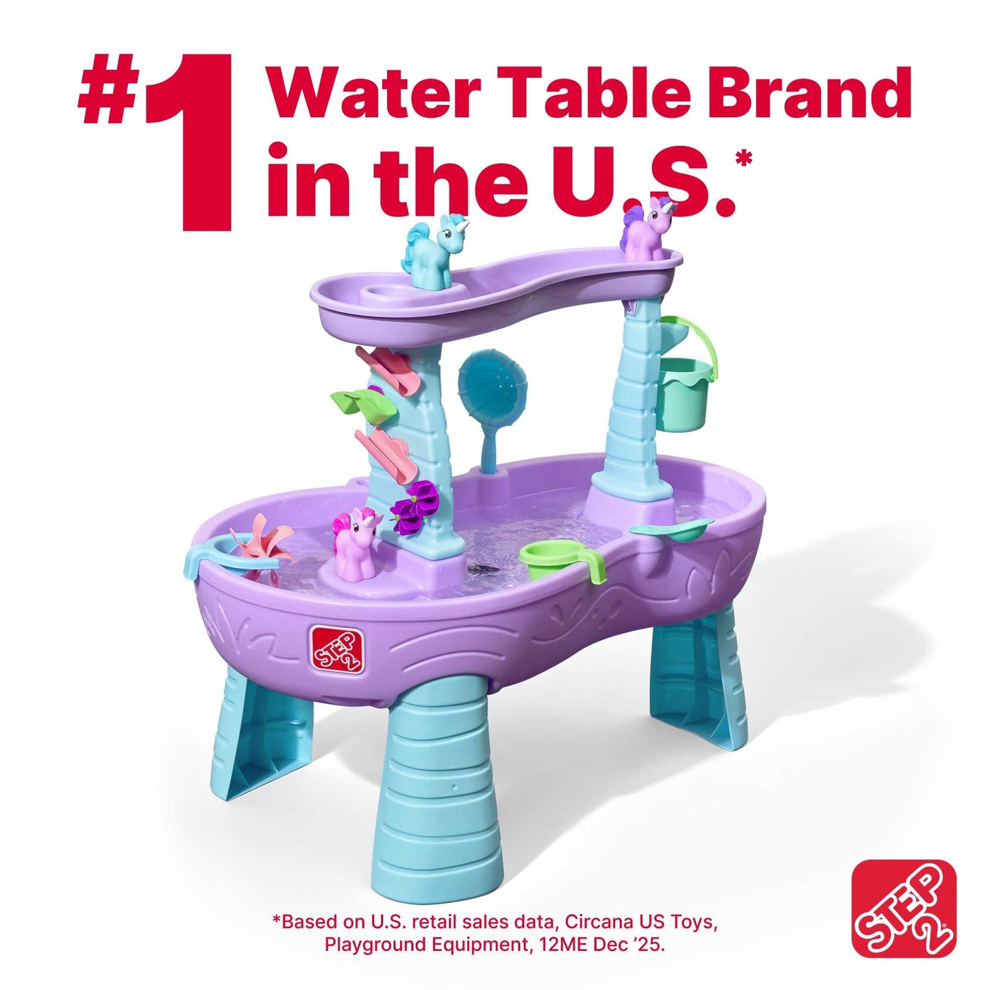 Step2 Rain Showers and Unicorns Water Table, Kids Water and Sand Activity Sensory Playset, Summer Outdoor Toys, 13 Piece Water Toy Accessories, for Toddlers 1.5+ Years Old, Blue & Purple