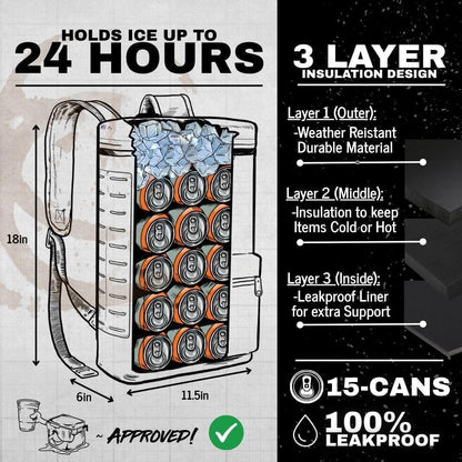 SHITI Coolers Cooler for Camping, Travel, Beach, Soft Lunch Box for Food, Drinks & Ice, Portable, Waterproof 24 Hr Insulated Bag with Shoulder Straps, Customizable (The Daytripper, 15 Can Cooler)