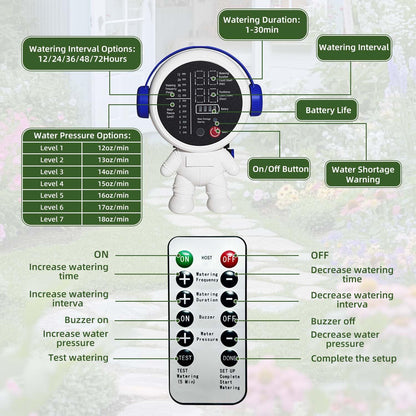 BEMTTALY Solar Drip Irrigation System for Garden/Outdoor/Indoor, Garden Solar Automatic Watering System for 15 Potted Plants, Vacation Automatic Plant Waterer Outdoor with 2500mAh Battery, 50Ft Tube