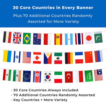 100 Country Flags Banner 82ft, Pre-Strung Reusable Polyester Flags of the World International Bunting for Classroom Decor, Party, Festival, Patio & Outdoor Events