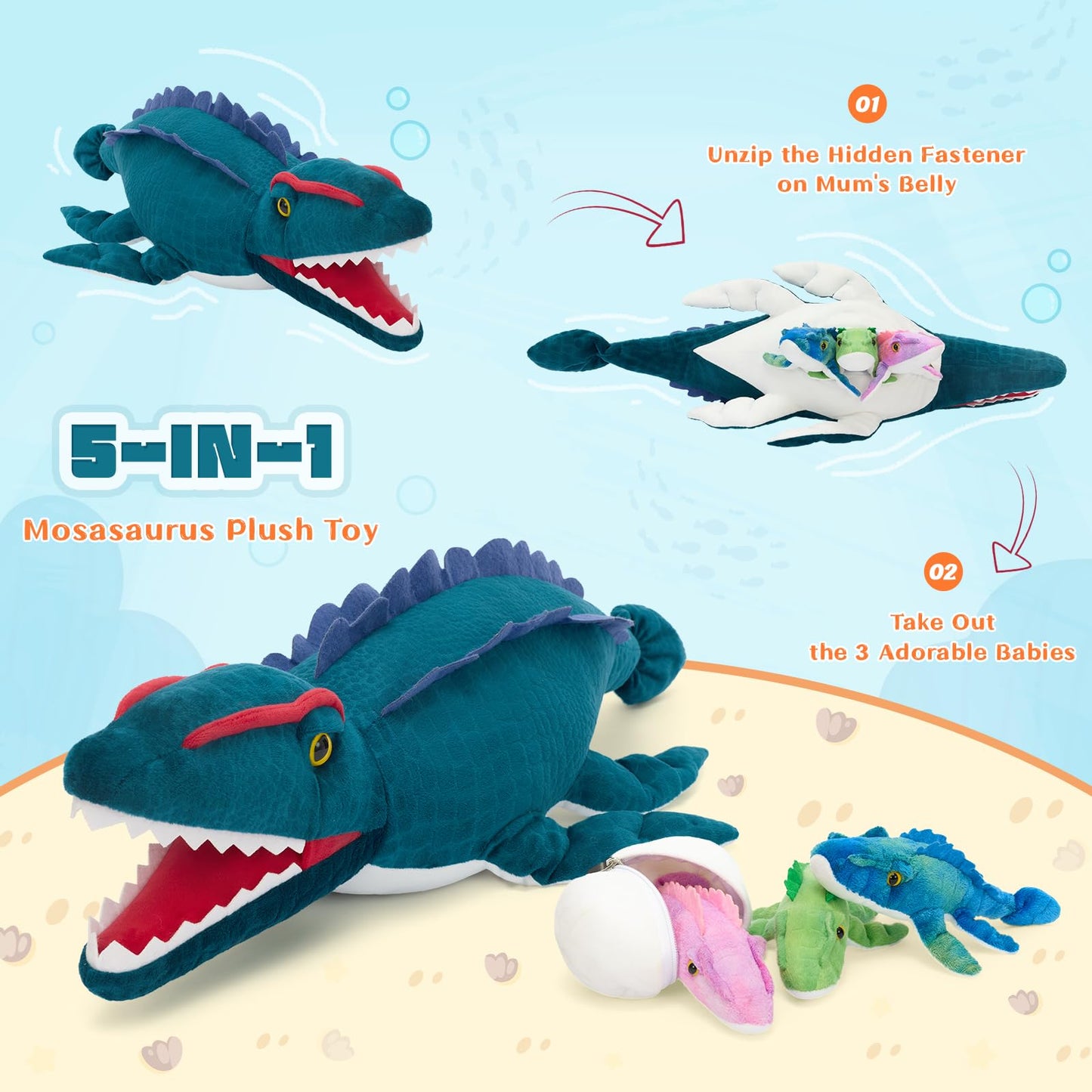 Karister Blue Dinosaur Stuffed Animal,Giant Dinosaur Plush Toy,Mommy Dino with Babies & Egg, Soft Mosasaur Plushie,Realistic Dinos Stuffy,Gifts for Kids Boys Girls Easter Christmas Birthday