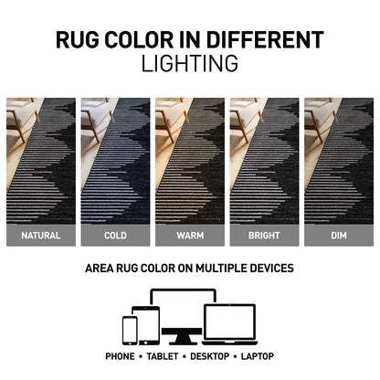 Rugshop Bohemian Stripe Stain Resistant High Traffic Living Room Kitchen Bedroom Dining Home Office Area Rug 2'7" x 4' Black