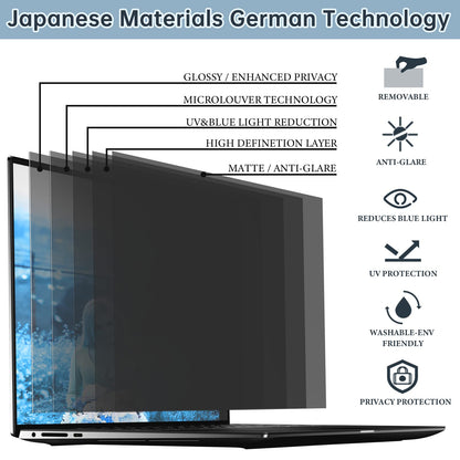 IPROKKO Laptop Privacy Screen 14 Inch 16:9 Aspect, Compatible with HP, Dell, Acer, Asus, Samsung, Lenovo Yoga & More, Removable Anti Blue Light Glare Spy Computer Monitor Filter Security Shield
