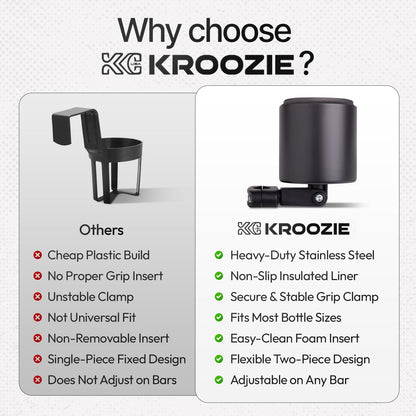 Kroozie Deluxe Stainless Steel Bike Cup Holder for Motorcycles, Strollers, Beach Cruisers, Wheelchairs, and ATVs - Fits Vertical or Angled Bars and Holds Drinks up to 48 oz