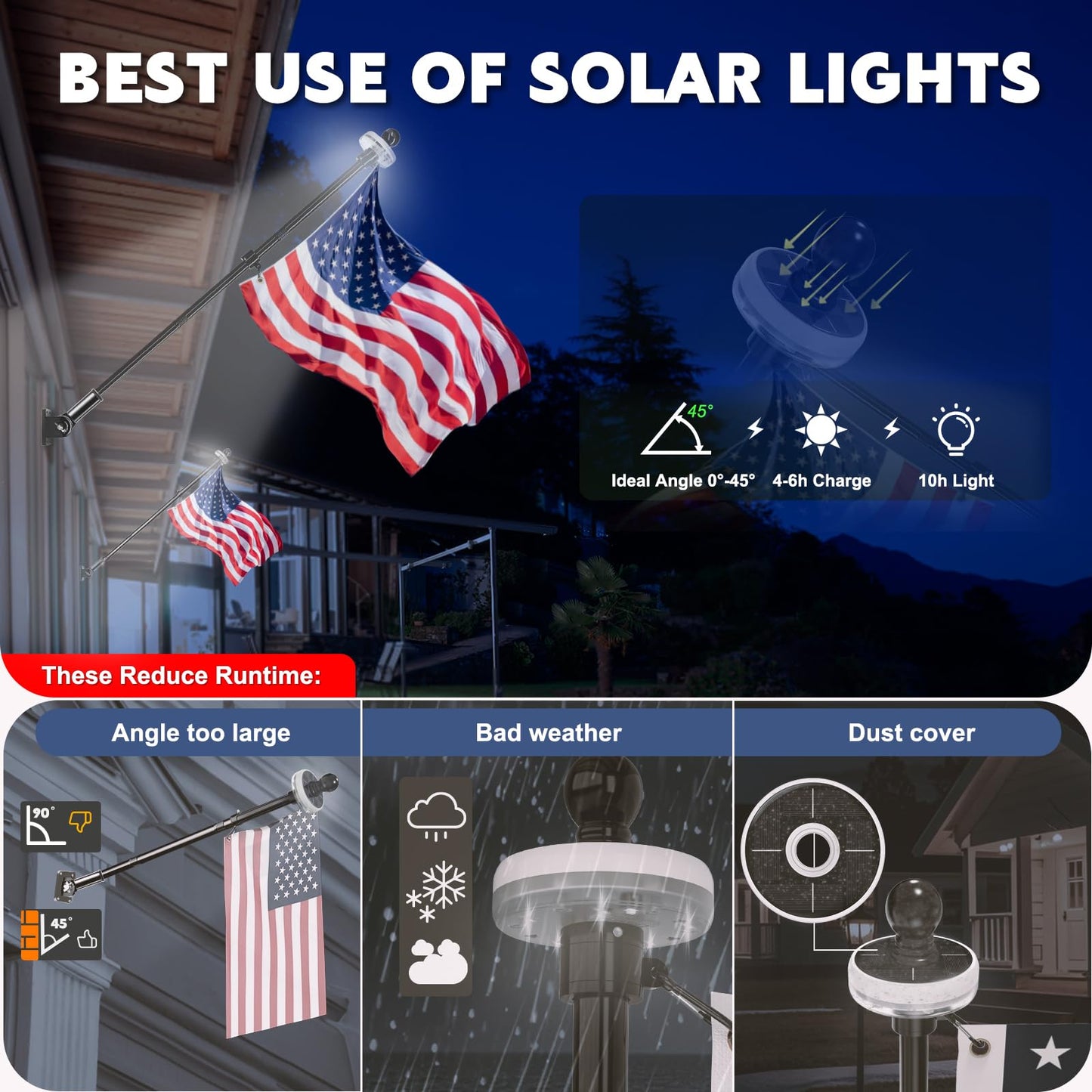 ZMTECH 6FT Flag Pole Kit with Solar Light – Outdoor Stainless Steel Pole Set for House Yard, Includes 180° Adjustable Flag Holder & Mounting Base, Tangle-Free Design, Black (Flag Not Included)