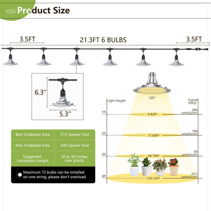 Espird Outdoor Grow Light, Greenhouse String Grow Light, Waterproof Plant Growing Lamps, UL Certified LED Grow Lights for Greenhouse Garden, 21.3FT Full Spectrum Grow Light for Veg Seedling Flower