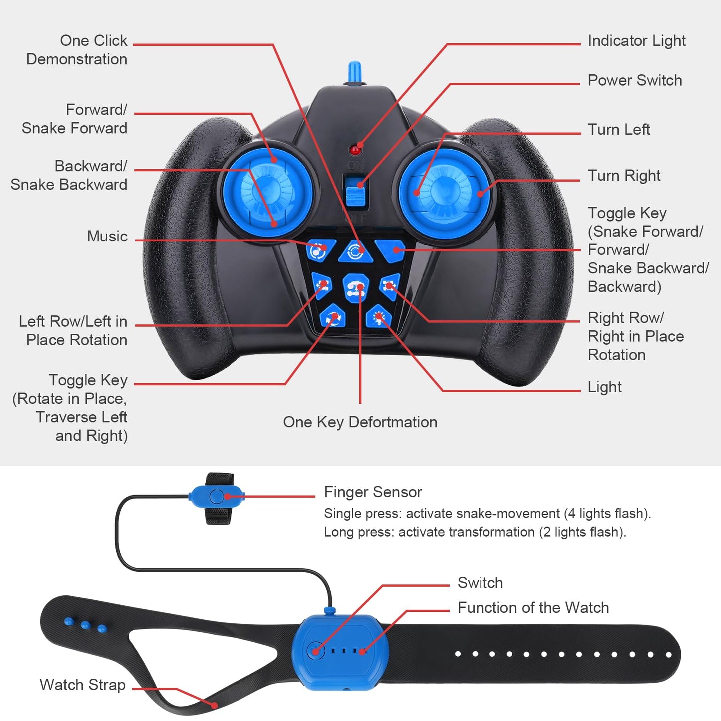 Fosgoit RC Car Toys for Boys Girls 6-12, Birthday Xmas Gifts for 6 7 8 9 10 11 12 Years Old, Gesture Sensing RC Stunt Car with Lights Music 2.4GHz 4WD Hand Remote Control 360° Rotate All-Round Drift