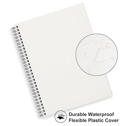 RETTACY Blank Journal Notebook, 2-Pack, 160 Pages per Pack, B5 Medium Size (7.6'' × 10''), 100 GSM Thick Paper, Spiral-bound, Flexible Plastic Cover, for Sketching, Drawing, Painting