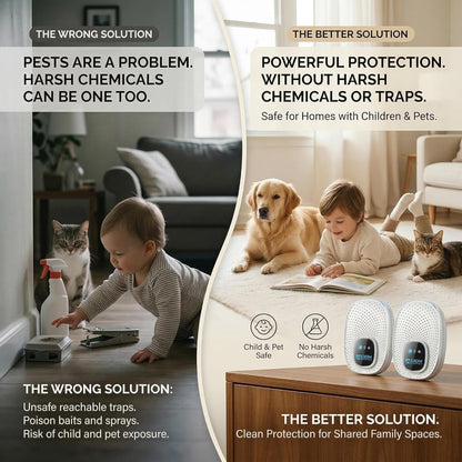 T-25, Ultrasonic Pest Control Repeller - Electronic & Ultrasound, Indoor Plug-in Repellent - Get rid of - Rodents, Mice, Squirrels, Bats, Insects, Bed Bugs, Ants, Fleas, Spiders, Roaches (2 Pack)