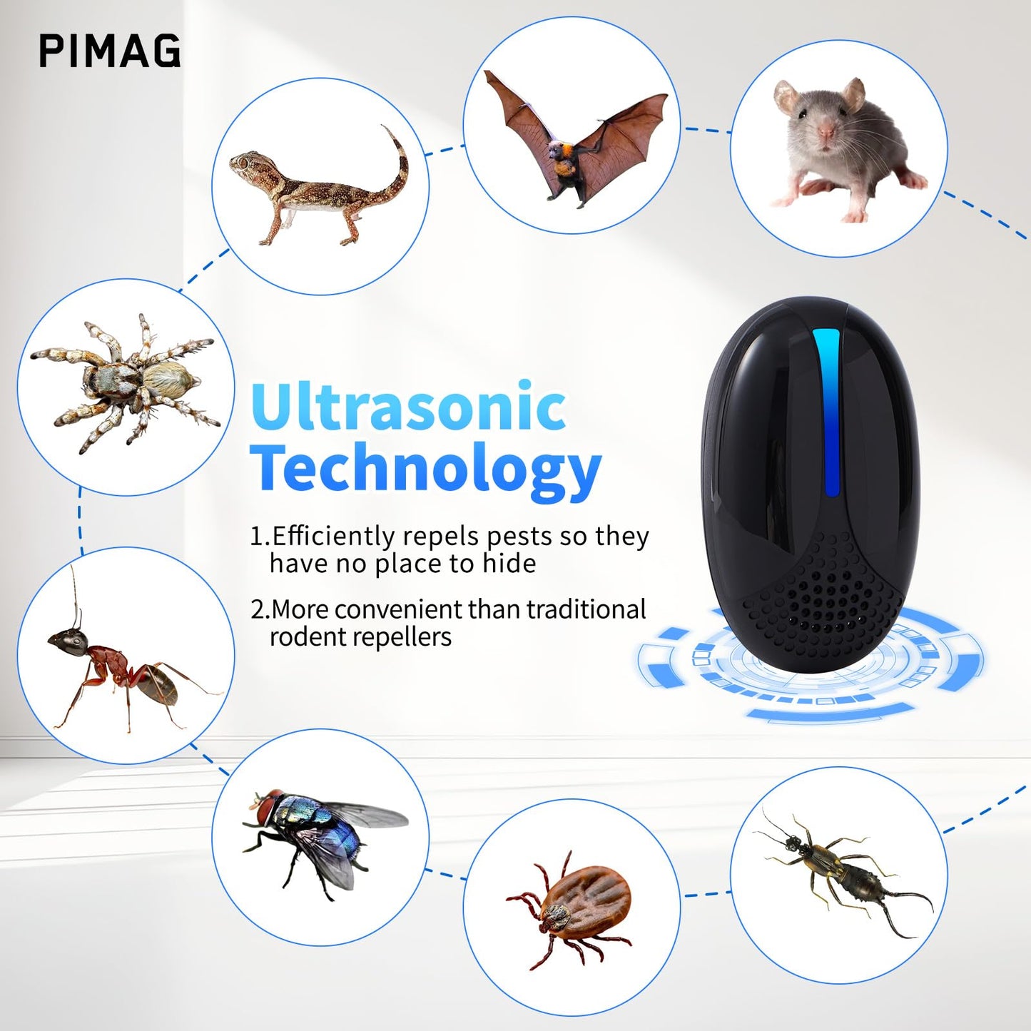 2026 Upgraded Ultrasonic Repeller Pest Indoor, Mouse Traps Repellent Insect Plug in, Pest Control Ant,Roach,Rodent, Mouse, Bugs, Mosquito, Spider, for Home, Office, Store 3 Mode Switching, 6 Packs