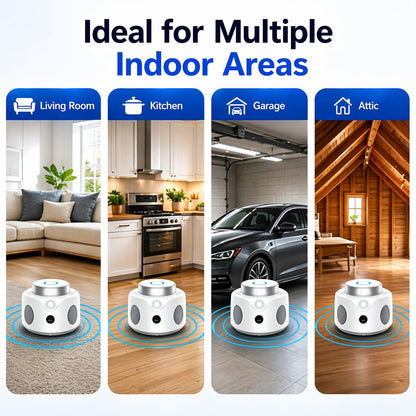 Ultrasonic Repeller Pest Control Indoor Device,Electronic Mouse Repellent Indoor & Rodent Repeller for Mice Rats Roaches Spiders,Ultrasonic Rodent Control for Home Attic Kitchen Garage Basement-White