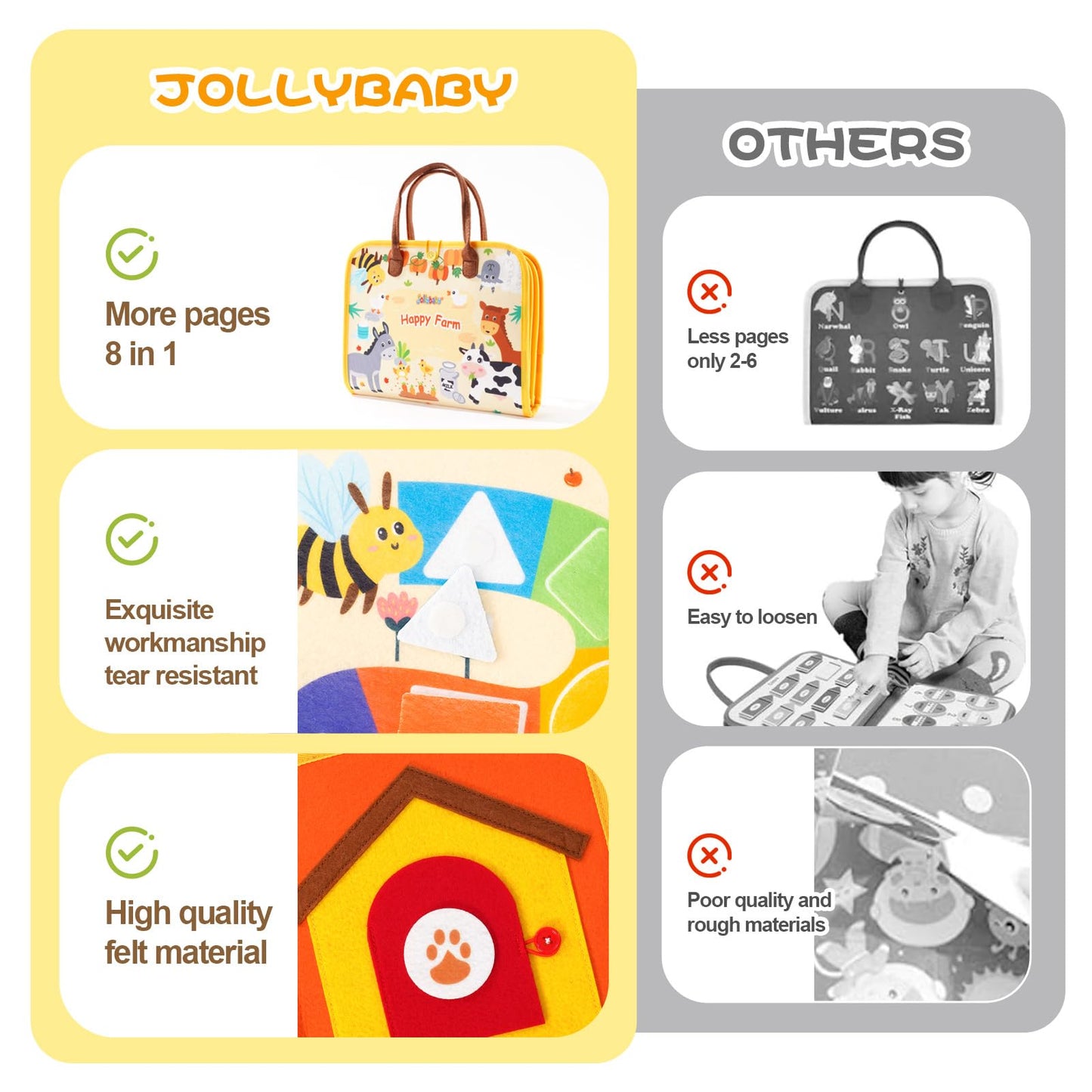 Jollybaby Montessori Activity Busy Book for Toddlers, Preschool Educational Learning Busy Board for 3 Year Old, Felt Quiet Book Birthday Gift - Farm
