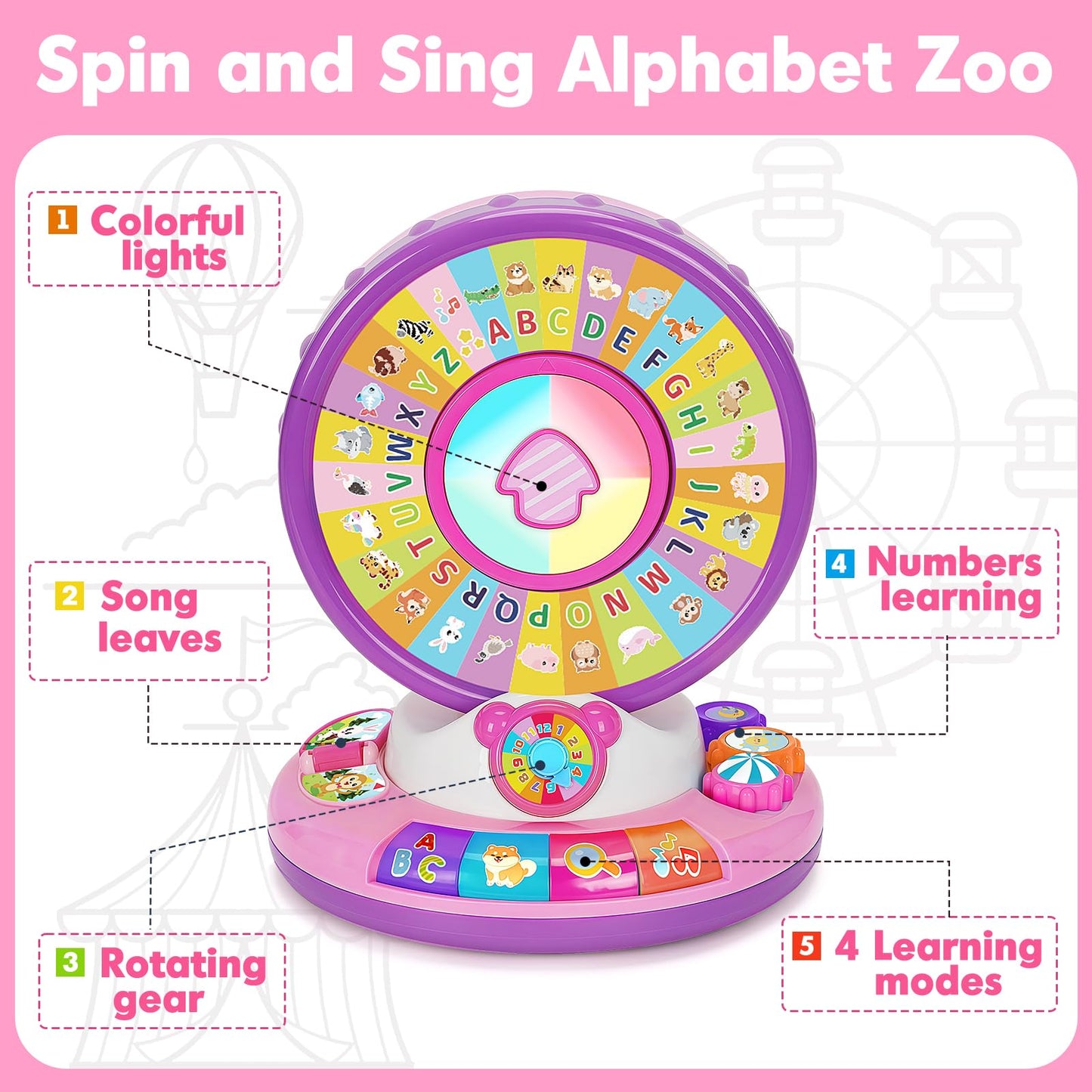 Learning Toys for 1 2 3 Year Old Boy Girl, Spin and Sing Alphabet Zoo with Sounds for Toddler 1-3, Educational Development Toy for Kid, Christmas Birthday Gifts for Baby 12-18 Months+