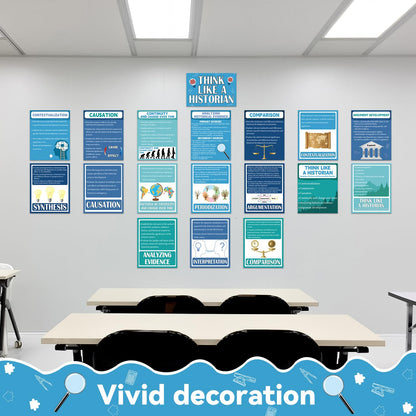 18 Pcs History Posters Classroom Decorations Social Studies Bulletin Board School Supplies Think Like A Historian Wall Art Prints for Middle School High School Office Home Classroom Supplies
