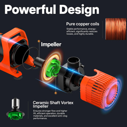 DOKO 4000GPH Submersible Water Pump, 350W High Flow Pond Pump with 21FT Lift Height, Ultra Quiet Fountain Water Pump with 20FT Power Cord for Pond, Aquarium, Waterfall, Fish Tank, Hydroponic
