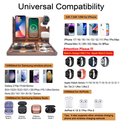 Xunhomon Wireless Charging Station,Wood Phone Docking Station for Men,Nightstand Organizer Charging Station with 4 Wireless Charger Fast Charging for iPhone/Samsung/Apple Watch/Earbuds,Gifts for Men