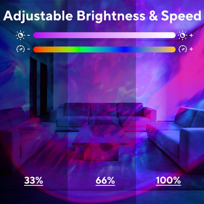 HIJOPIB Galaxy Projector for Bedroom, Nebula Ceiling Led Lamp with Remote & Timer, Night Light Gifts for Kids,Room Decor/Birthdays/Christmas/Party/Tiktok Live