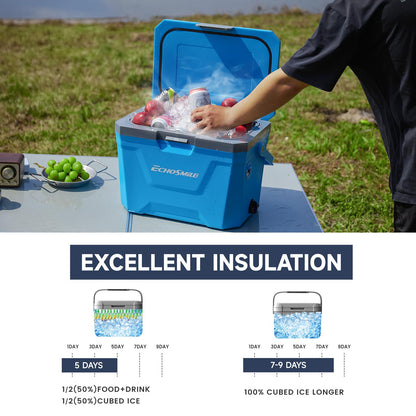 EchoSmile Ultra-Light Portable Cooler 20L/21qt, Outdoor Insulated Ice Chest Box