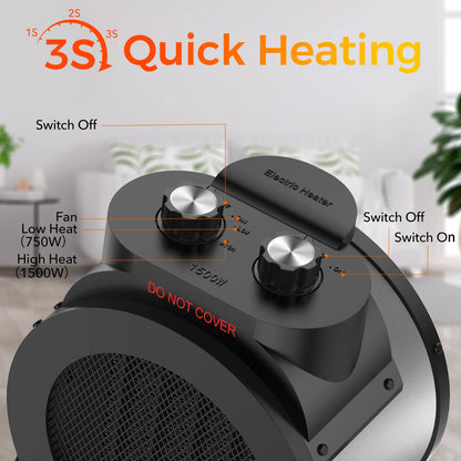 Elevoke Space Heaters for Indoor Use, 1500W PTC Electric Heater with 90°Adjustable Angle, Fast Safety Heat, Small Portable Heater for Office Home(Silver)