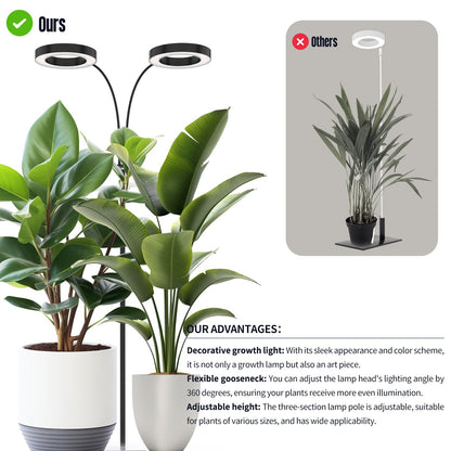 GLOWRIUM Grow Lights for Indoor Plants, 36W Full Spectrum 2-Head LED Plant Light with Stand, Adjustable Height, 3/9/12H Timer, 6 Dimmable Levels & 3 Lighting Modes(Black-Double Head)