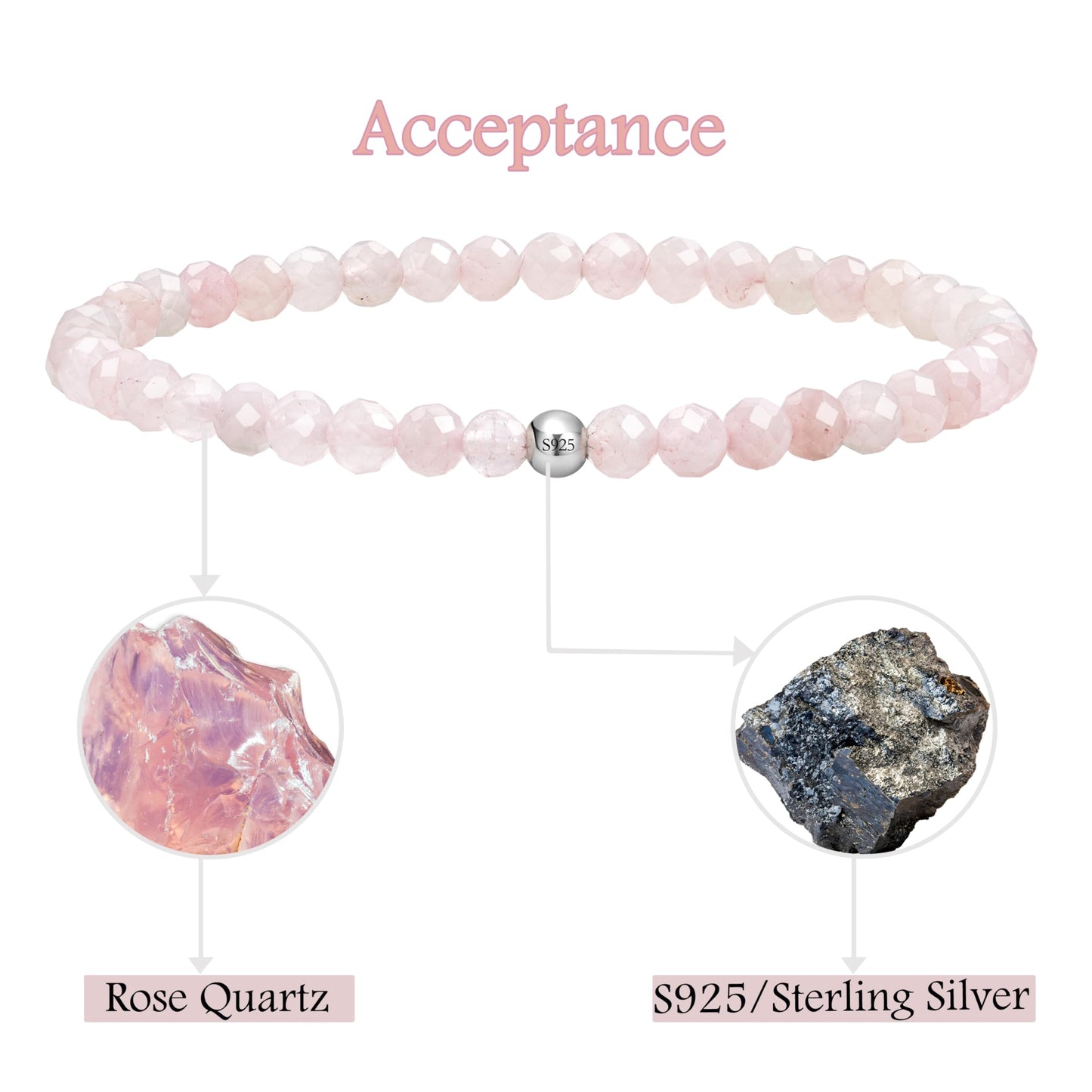 Farfume Rose Quartz - Acceptance - Beaded Bracelets for Women,Handmade Natural Stone 4mm Beads 925 Sterling Silver Stretch Bracelets, Chakra Crystal Gemstone Jewelry Gifts for Mom