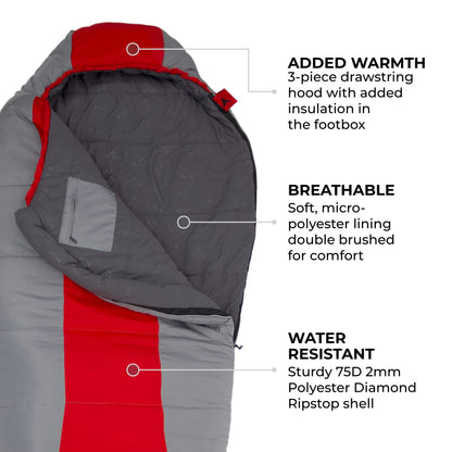 Teton Tracker, 5 Degree Sleeping Bag; Lightweight, Warm Mummy Sleeping Bag, Camping, Backpacking, Hiking