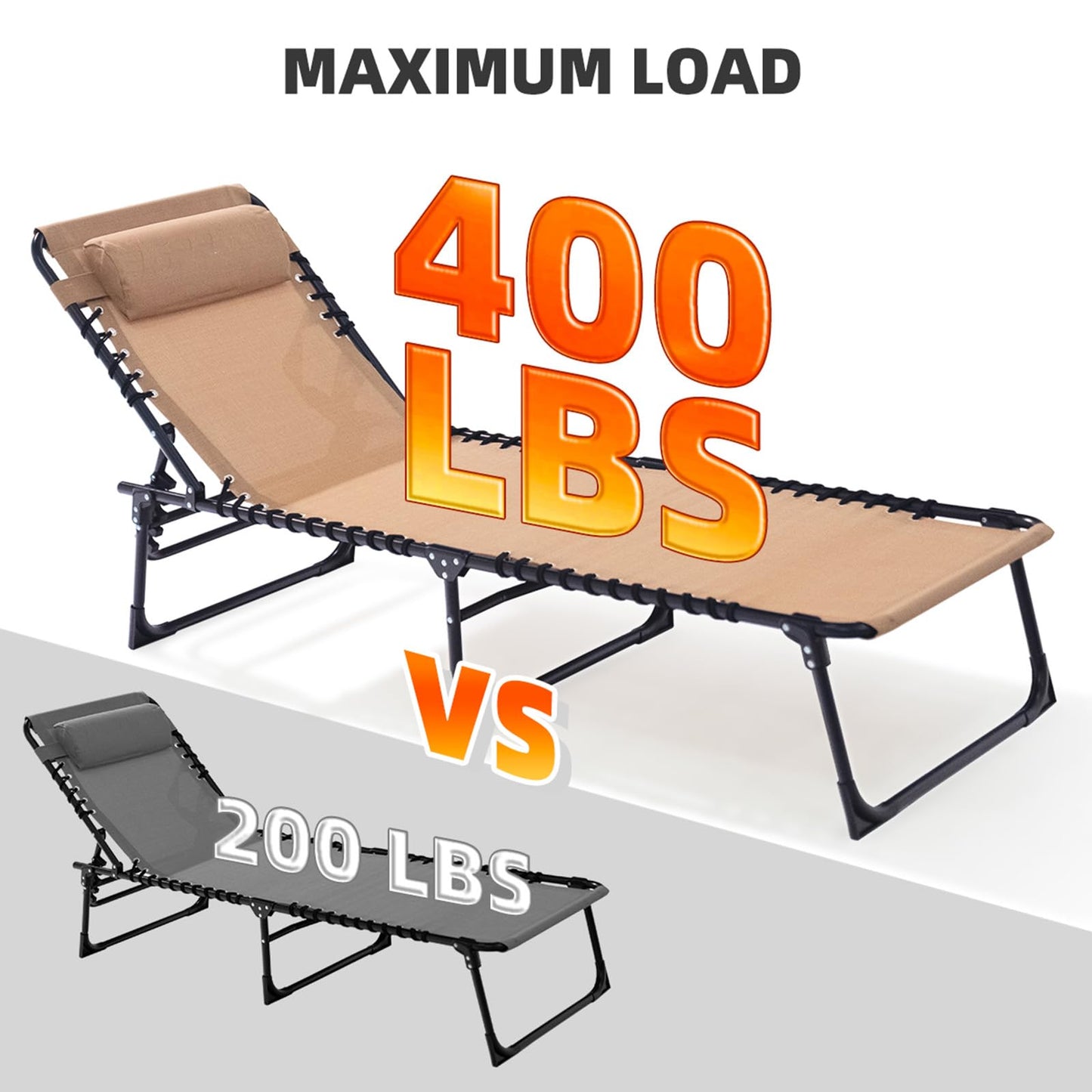 Foristrail Folding Chaise Lounge Chair Bed - Heavy-Duty 400lb Capacity Portable Adjustable Recliner w/Pillow for Patio, Pool, Camping, Sunbathing - Lay Flat Design (Beige)