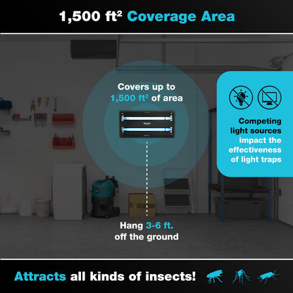 Catchmaster Vector 30 Black, 1500 sq. ft. Catch Radius, UV Light Fly Traps Indoor for Home, Gnat Traps for House Indoor, Electric UV Lamp Insect & Mosquito Killer, Bug Light for Kitchen, Shed, Garage
