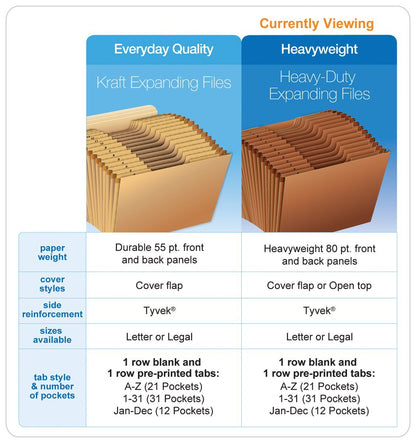Globe-Weis PFXR217MHD /Pendaflex Heavy-Duty Expanding File, Open Top, 12 Pockets, Monthly Index, Letter Size, Brown (R217MHD)