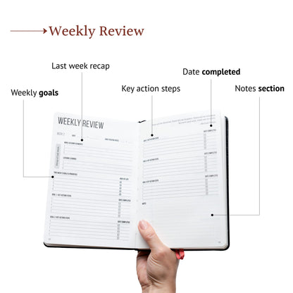 This Is My Era, 90 Day Planner, 2026 Daily Planner Undated, Weekly Planner, Hourly Planner, Work Planner, Goal Productivity Planner, Leather, Hard Cover - Black