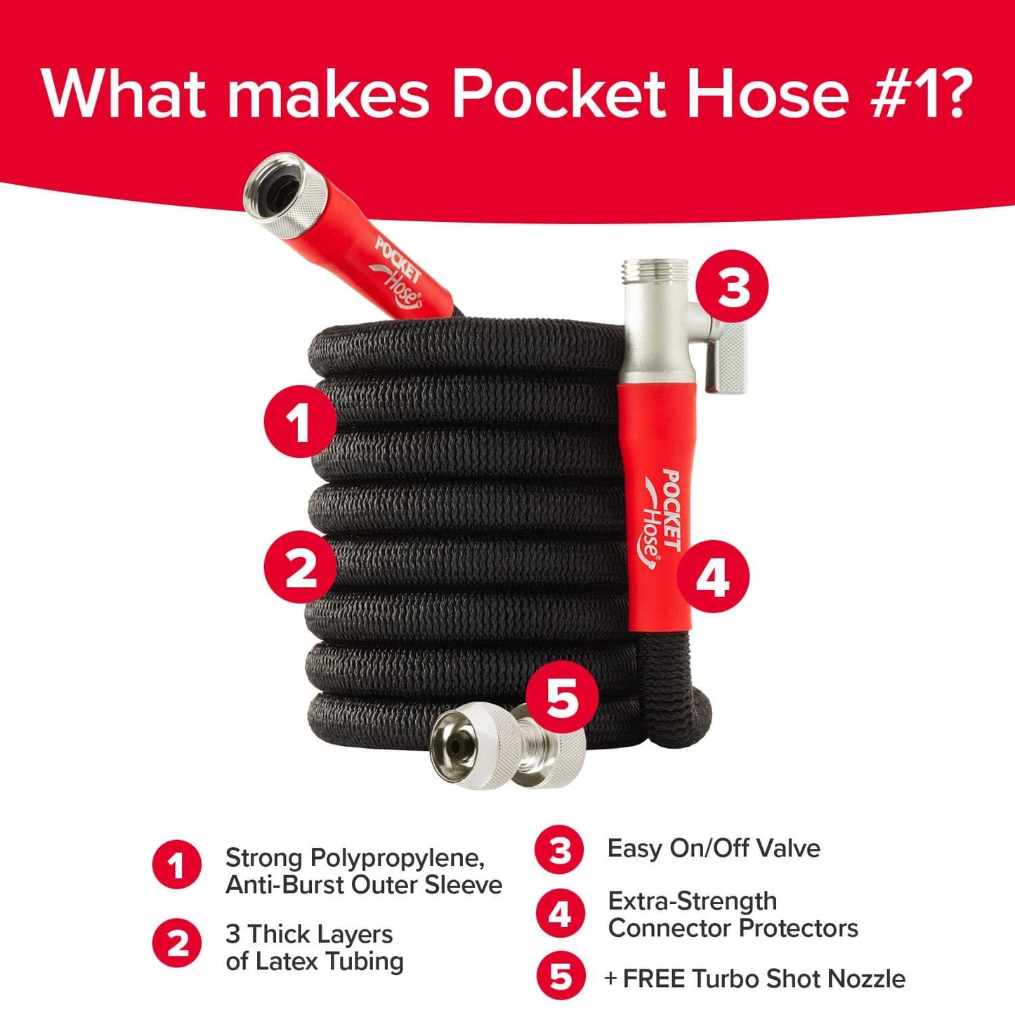 Pocket Hose 100 FT Silver Bullet 2.0 Expandable Garden Hose w/Turbo Shot Nozzle, AS SEEN ON TV, Lead-Free, Solid Aluminum Connectors, Easy On/Off Valve, Kink-Free, Leak-Proof