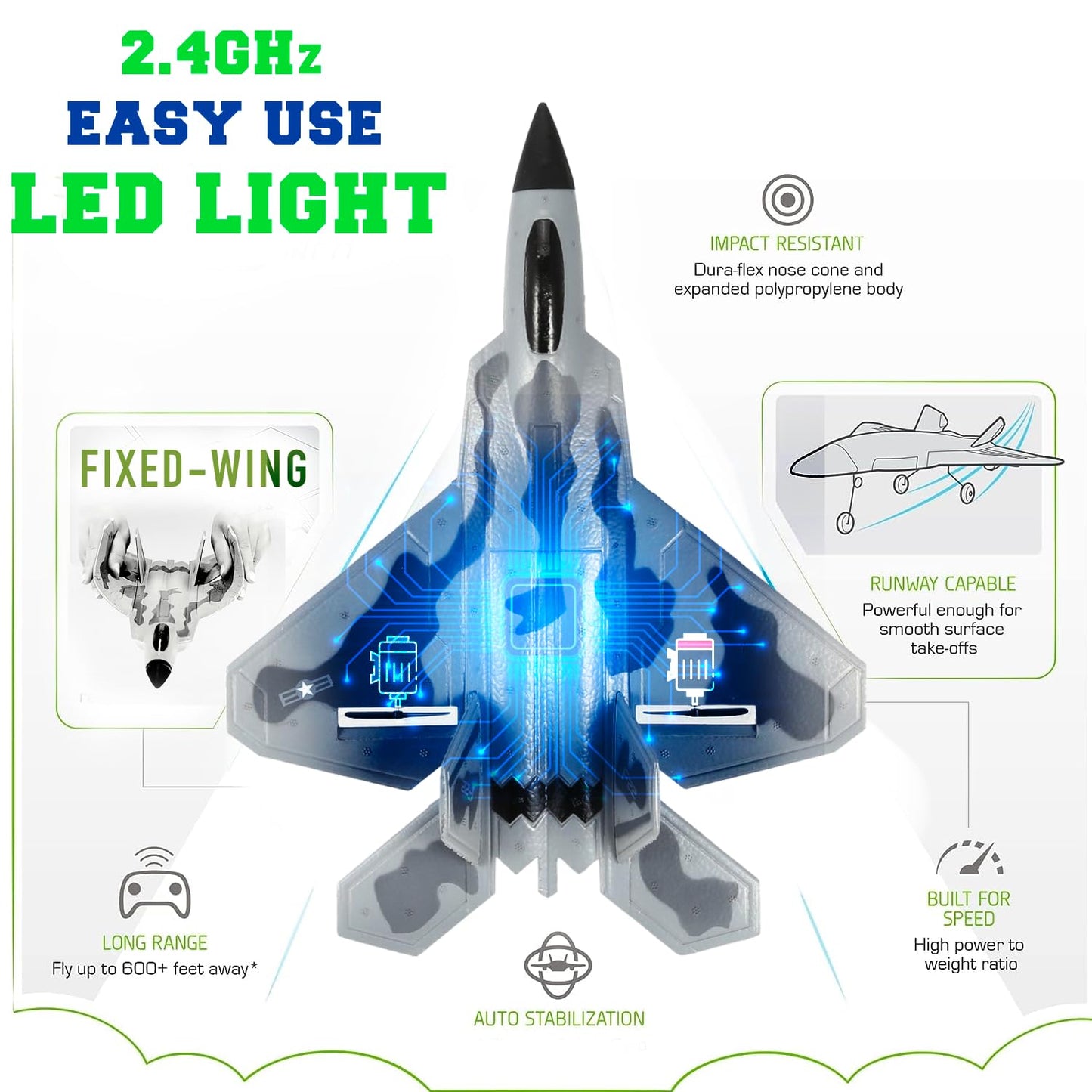 Akargol Rc Plane Jet Extra 3 Battery, Remote Control Airplane 2025 Christmast Gift- New Planes Model Led Light Aircraft Fighter Army Toy with Easy to Flying Toys for Boys and Girls