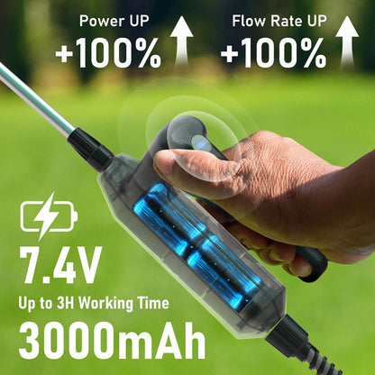 VASG Battery Powered Garden Sprayer 2 Gallon, 7.4V Powerful Electric Pump Sprayer, Weed Sprayer with USB Rechargeable Handle, 5 Mist Nozzles, Retractable Wand, Adjustable Strap for Lawn, Garden, Yard