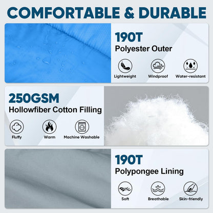 PTEROMY Sleeping Bags for Adults, Lightweight and Machine Washable, Water Resistant Backpacking Camping Sleeping Bag for Warm Cold Weather, Camping Essentials for Hiking Travel (Blue, 1.35kg)
